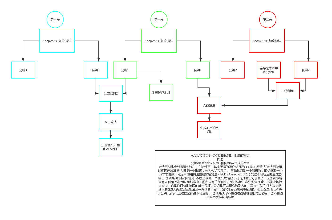 蓝信图片_088082d3041080848801