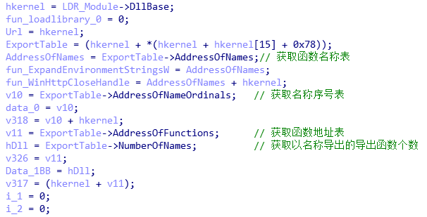 图14