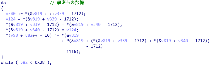 解密节表