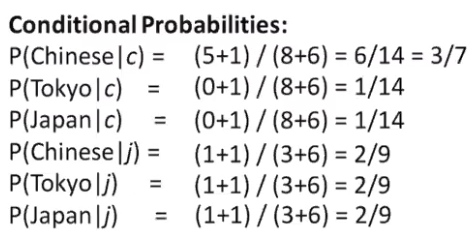 conditional-probabilities