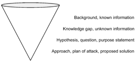 introduction-structure-cone