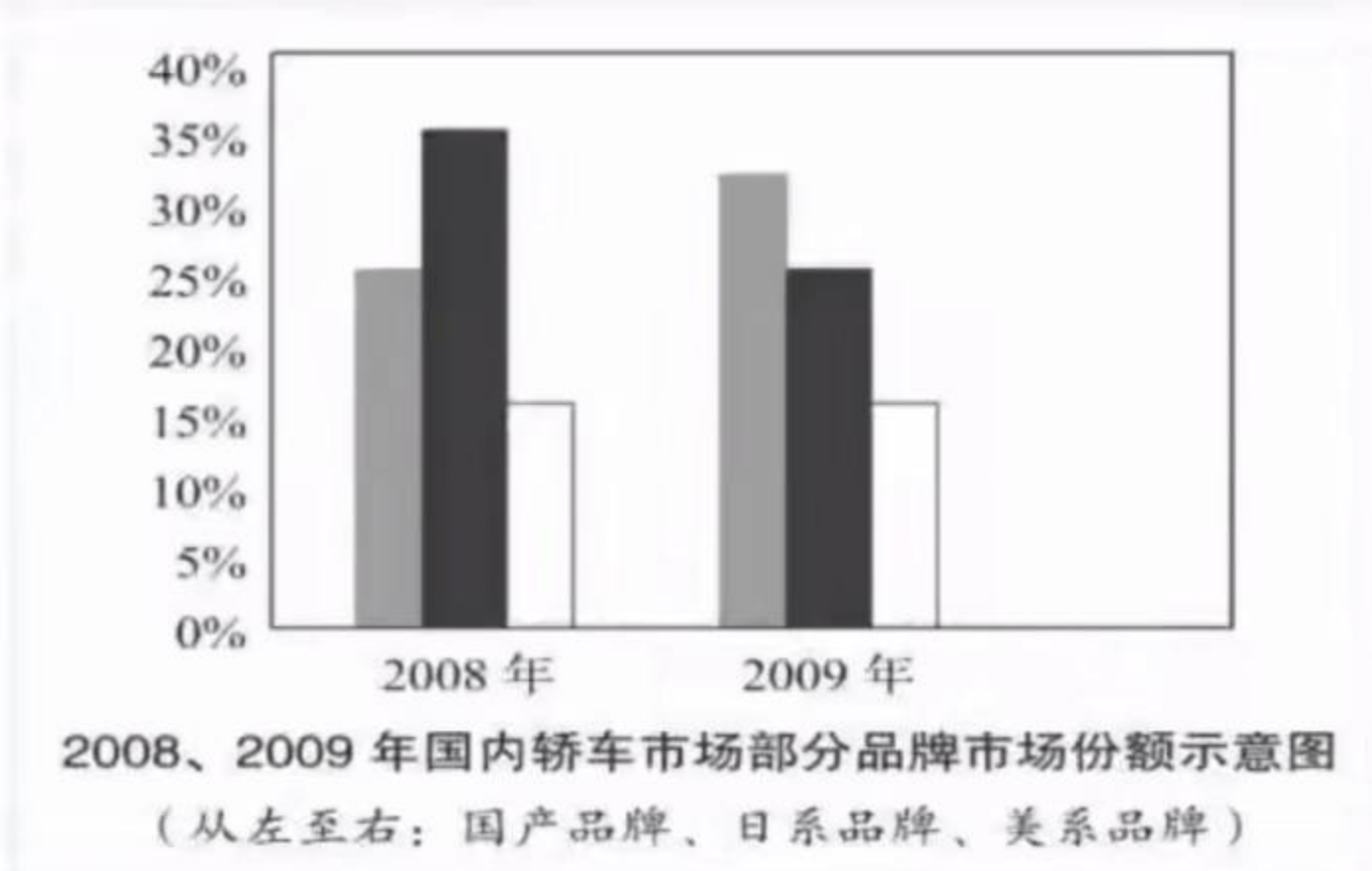 image-20210822204243684