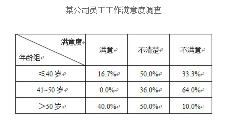 image-20210823204218922