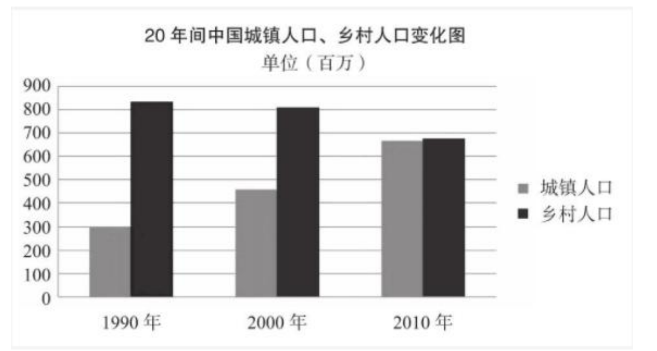 image-20210908202359423