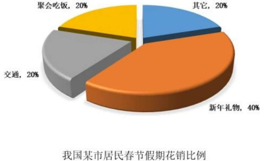 image-20210908203520712