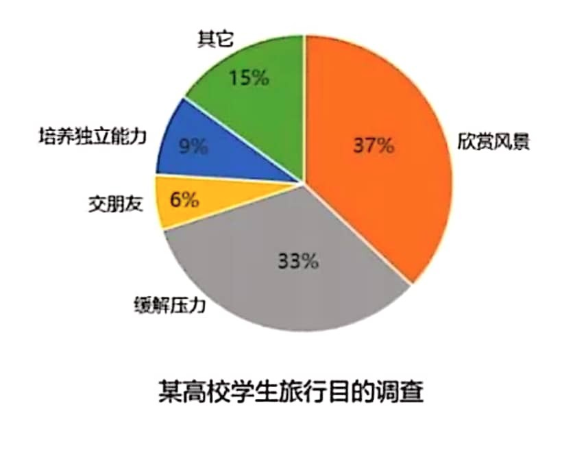 image-20211013221225823