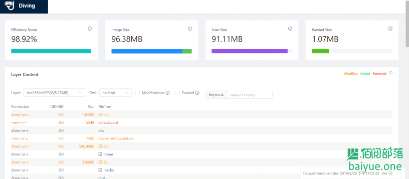 Diving:一款在线分析Docker镜像的工具,可本地部署(已开源) Diving:一款在线分析Docker镜像的工具,可本地部署(已开源)