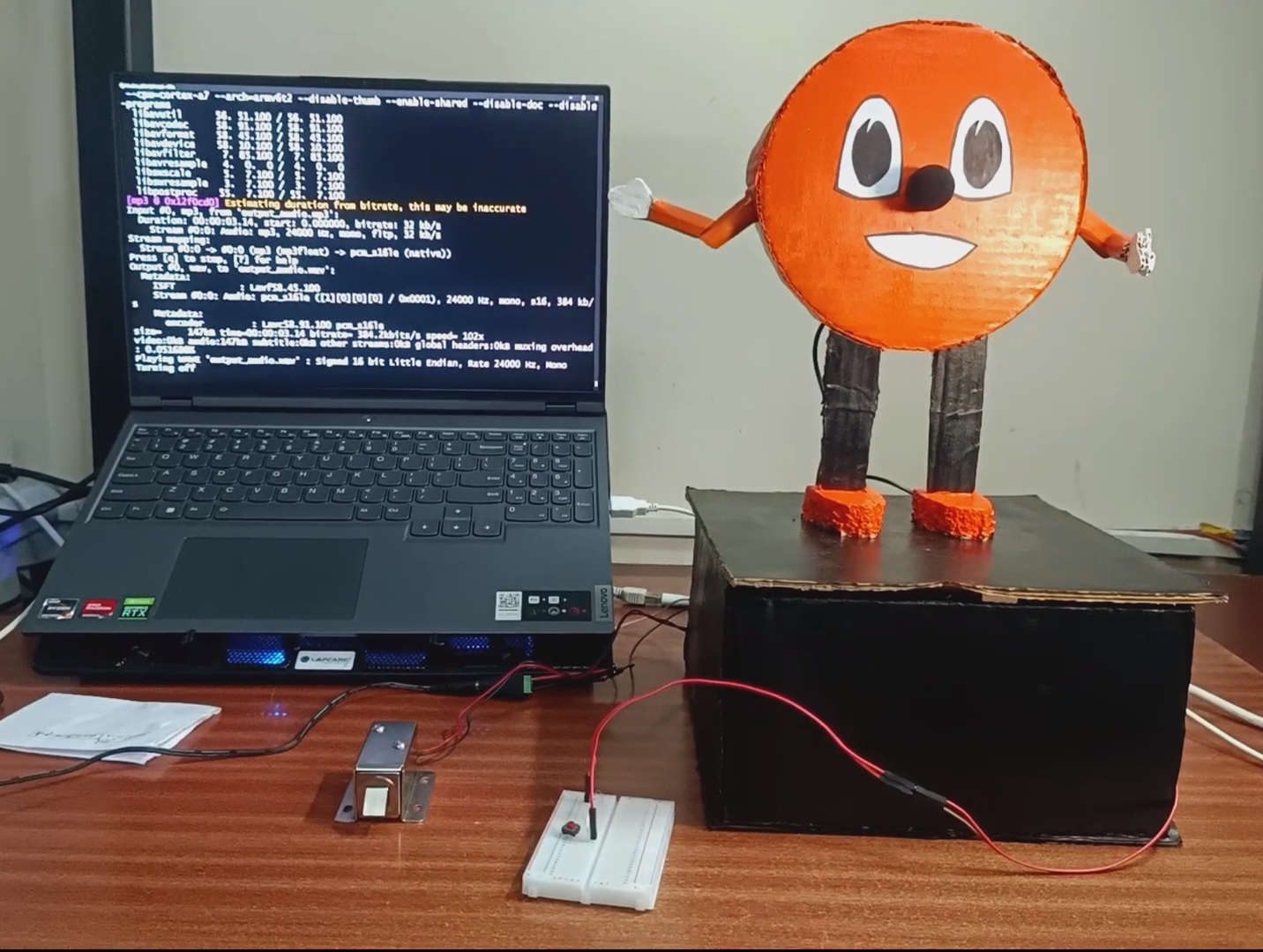 Ms Minutes