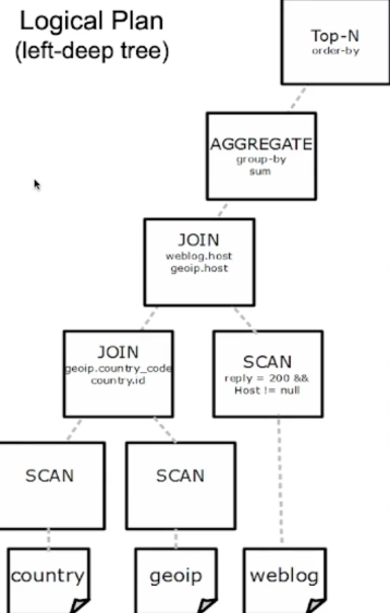 image-20220805160328167