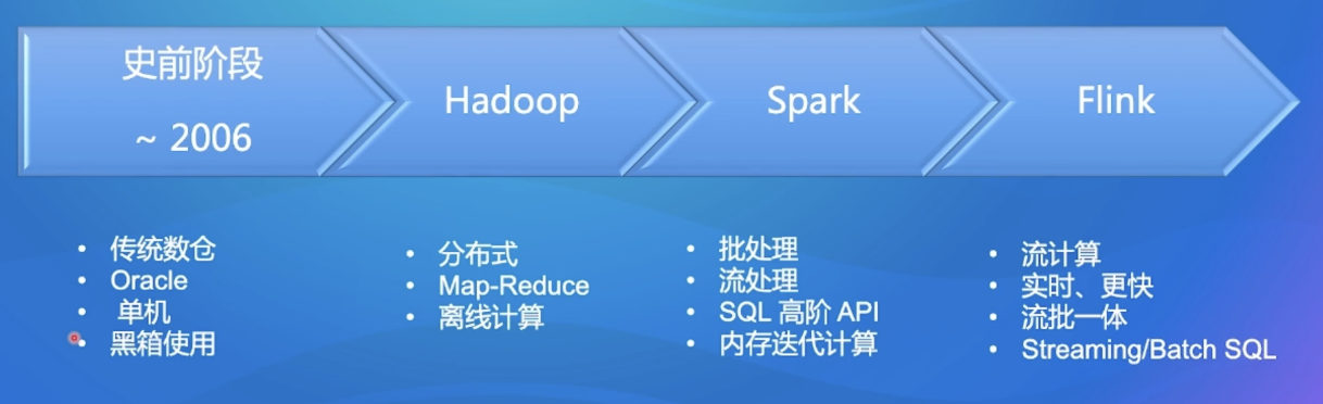 image-20220810095904149