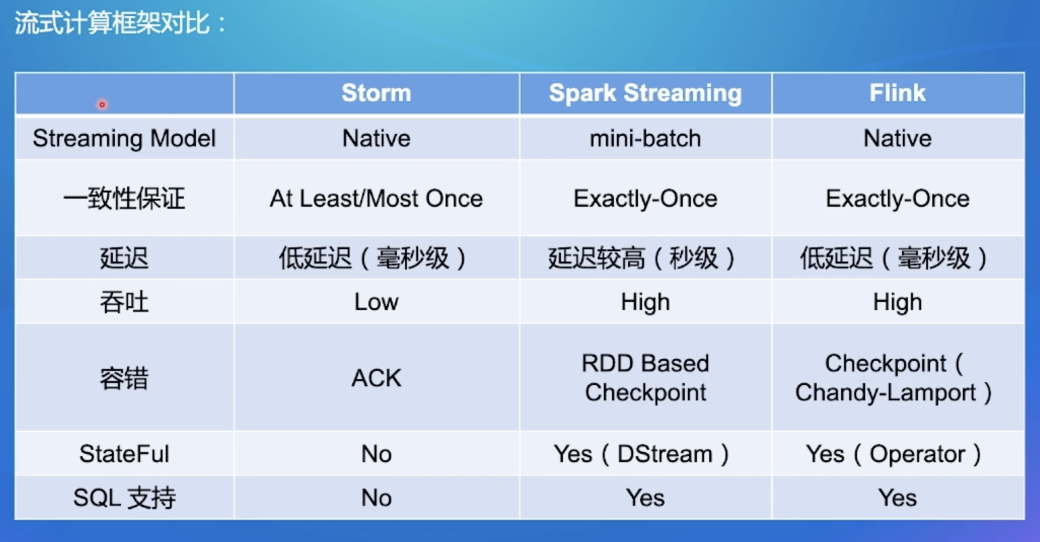 image-20220810100247884