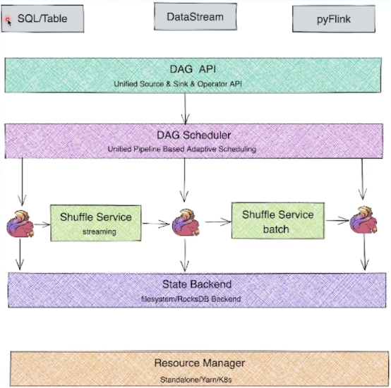 image-20220810100908327