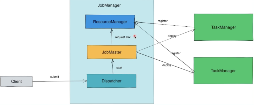 image-20220810101340823