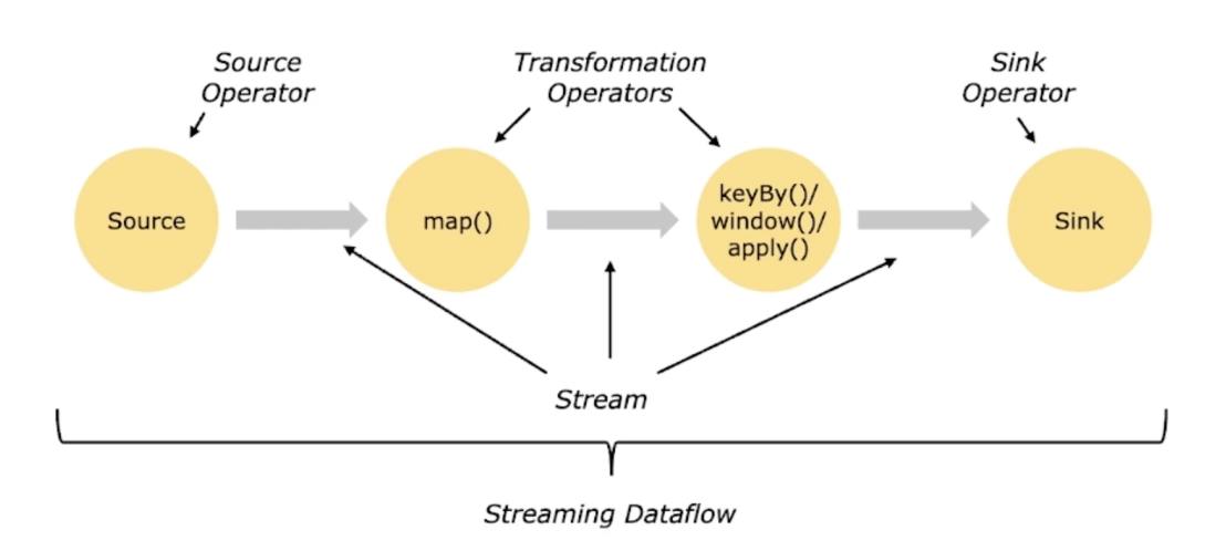 image-20220810102054486