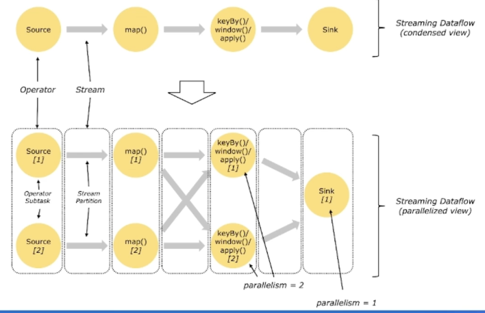 image-20220810102348130