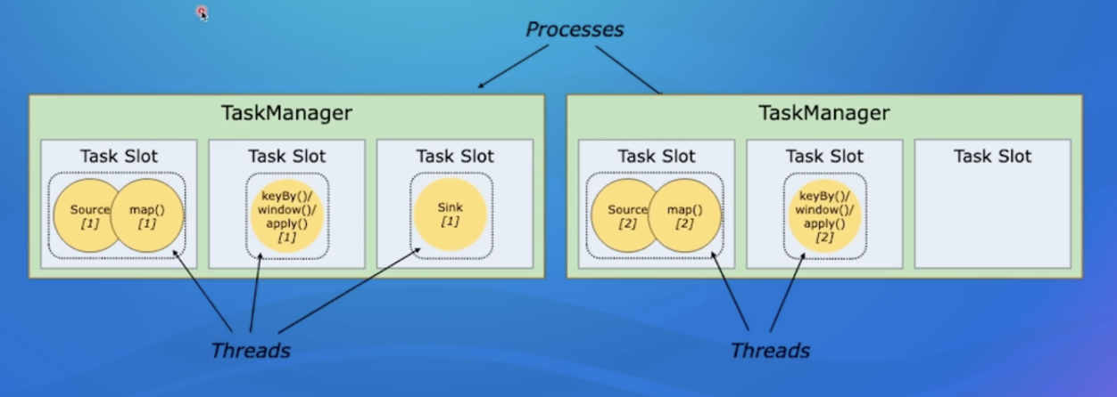 image-20220810102707296