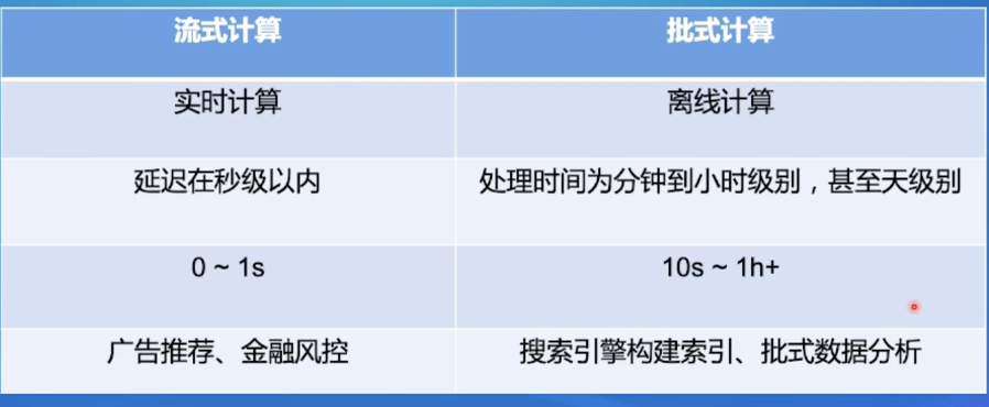 image-20220810104223668