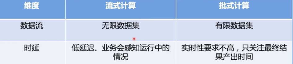 image-20220810104253376