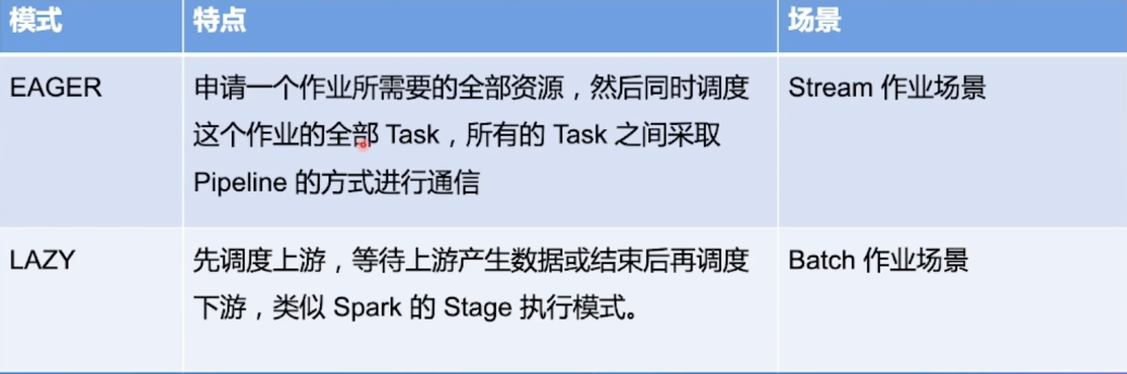 image-20220810104854175