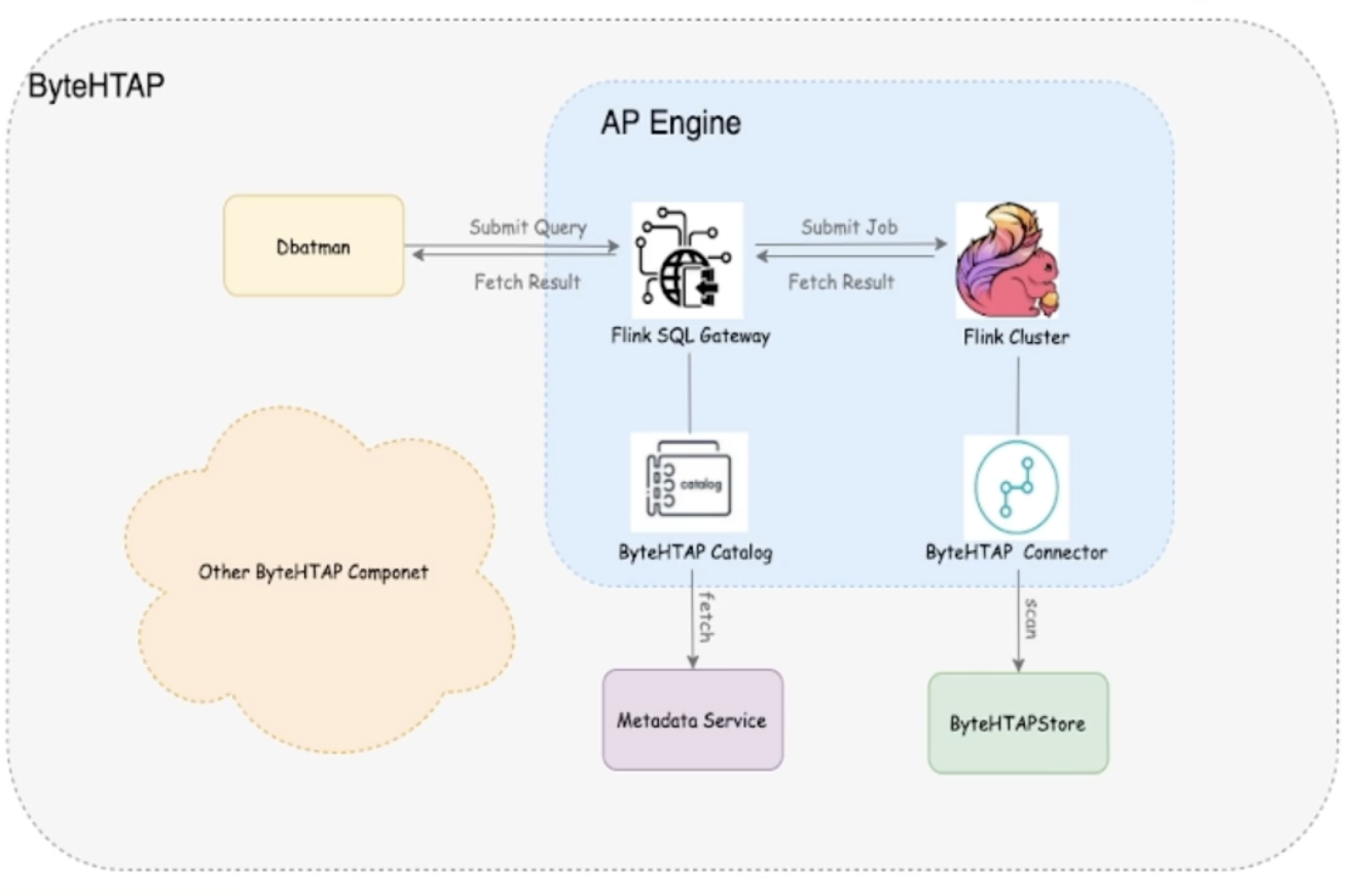 image-20220810112550856