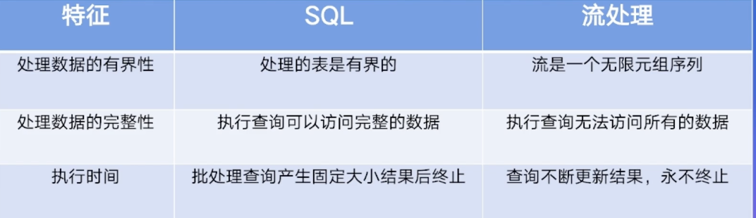 image-20220811110000605