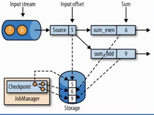 image-20220811113325343