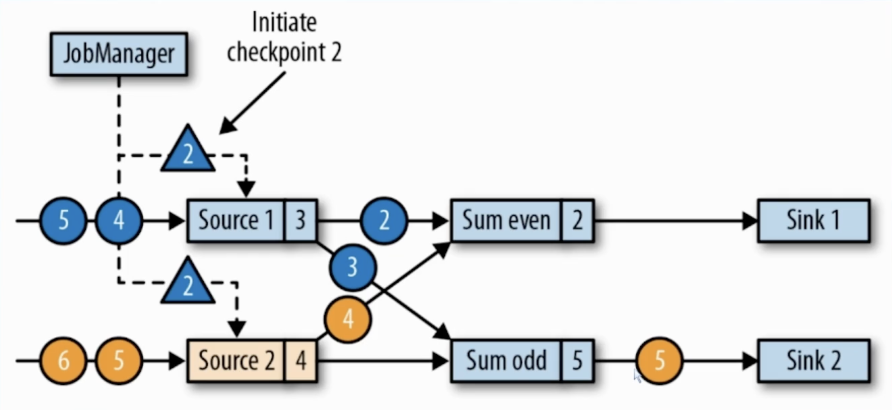 image-20220811113506146