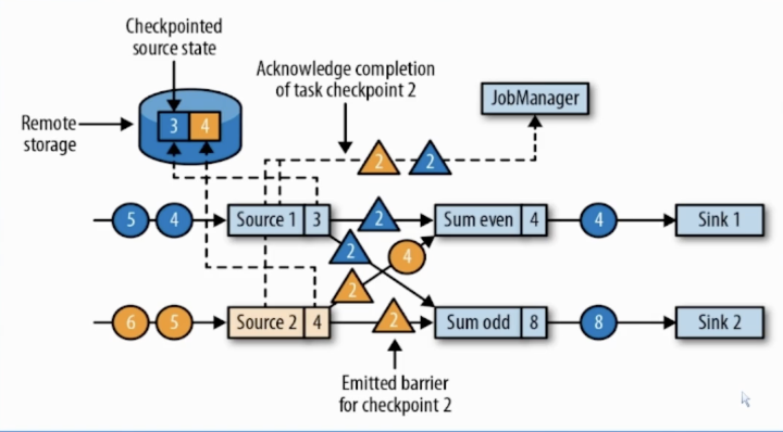 image-20220811113549788