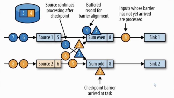 image-20220811113651138