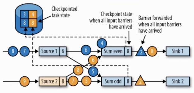 image-20220811113858902