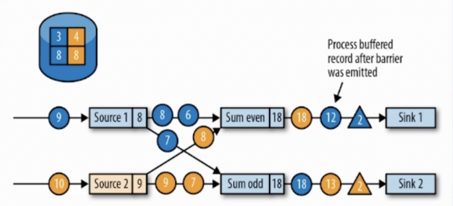 image-20220811113912885