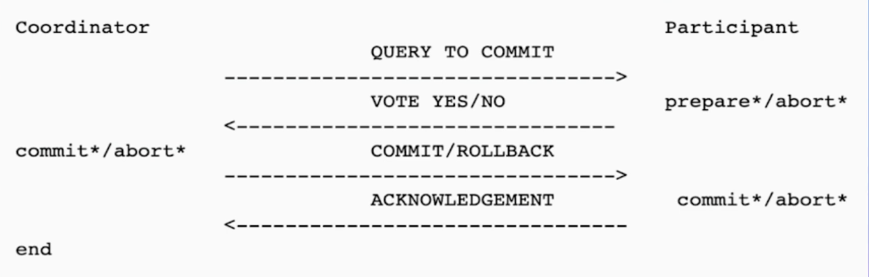 image-20220811114510122