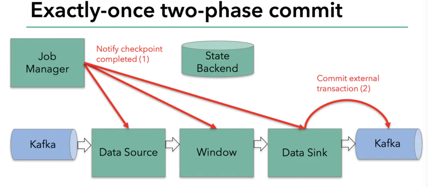 image-20220811120055662