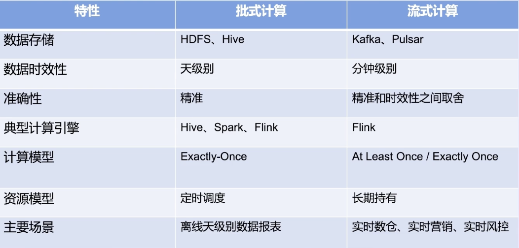 image-20220812154213003