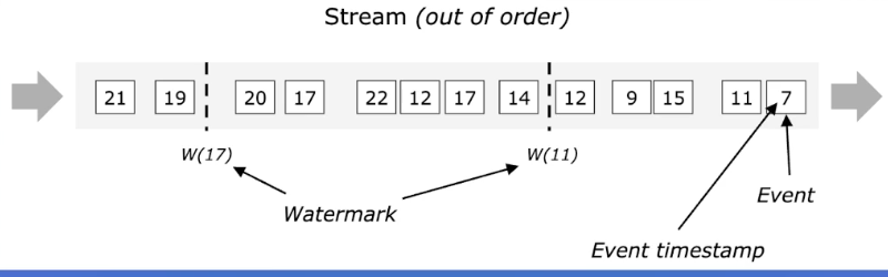 image-20220812155053440