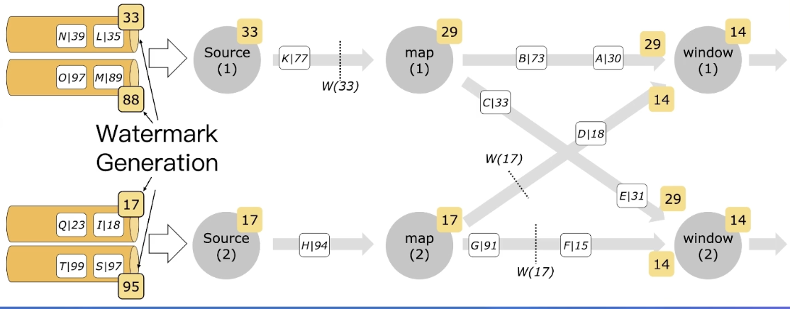 image-20220812155545004