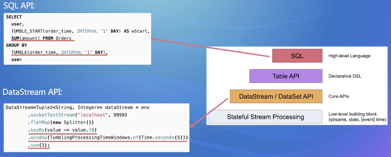 image-20220812160401657