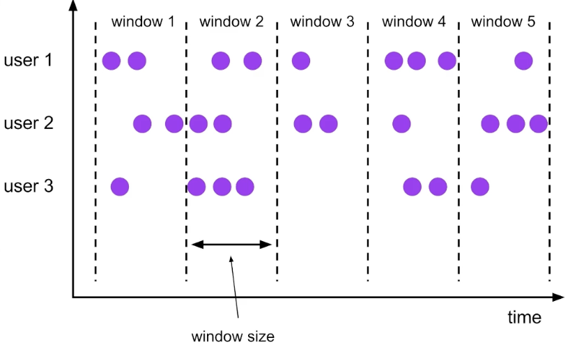 image-20220812160457650