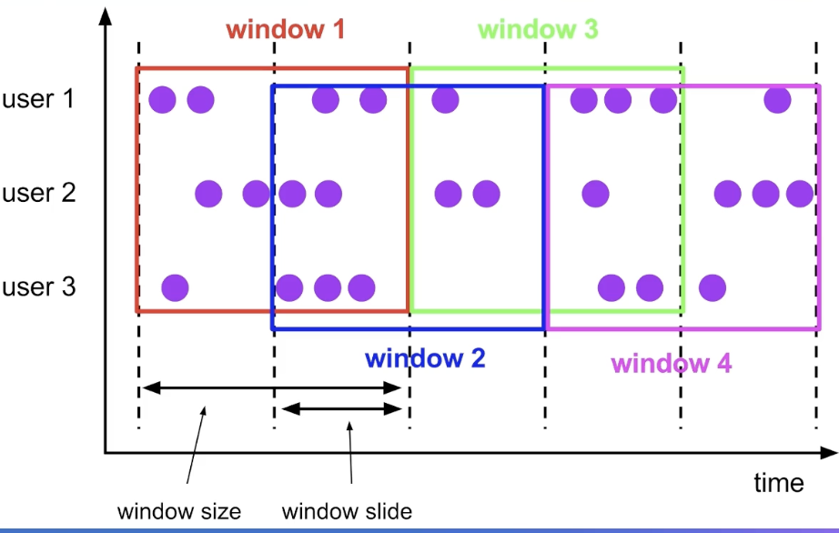 image-20220812160520234