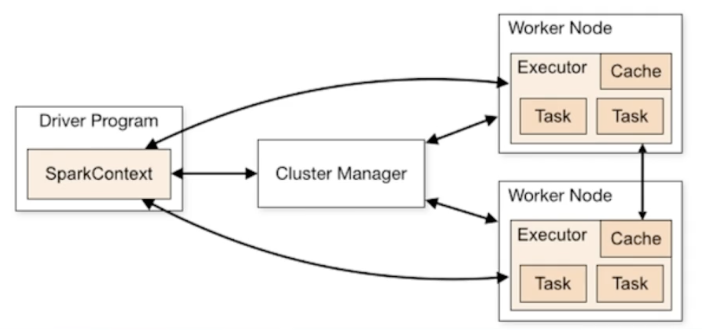 image-20220813102236607