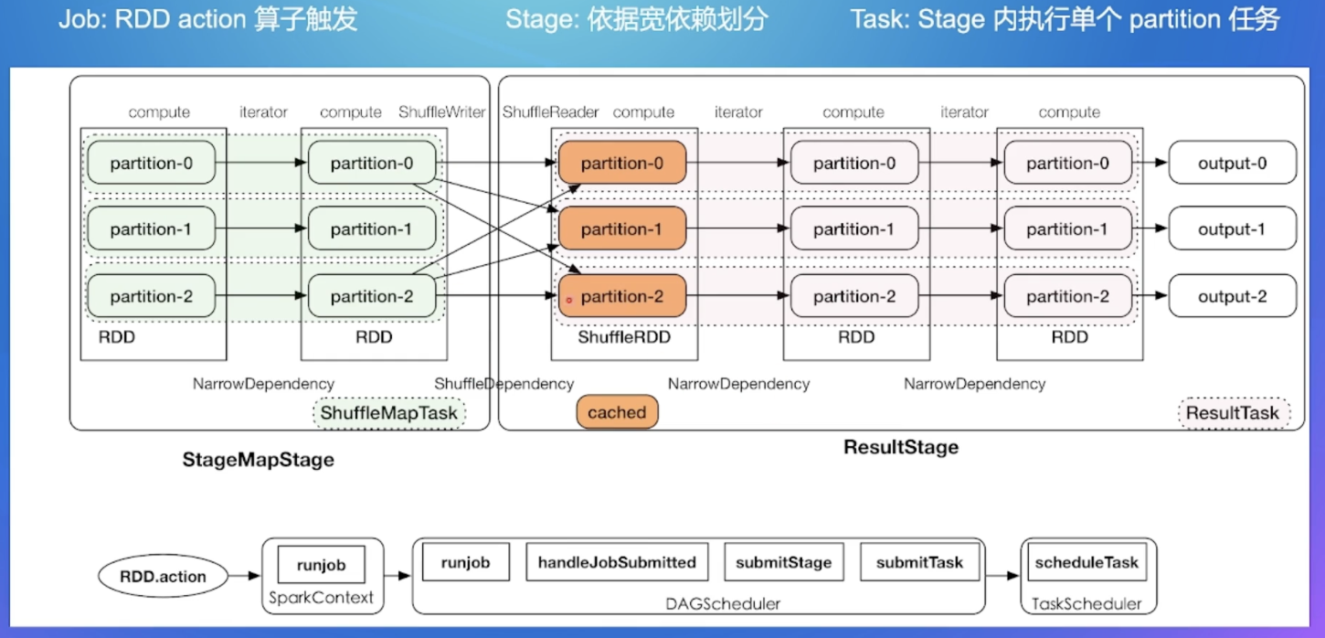 image-20220813103233286