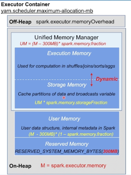 image-20220813103826708