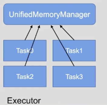 image-20220813104235498