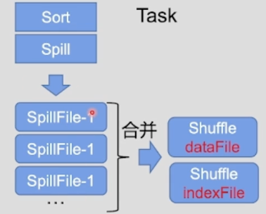 image-20220813104924838