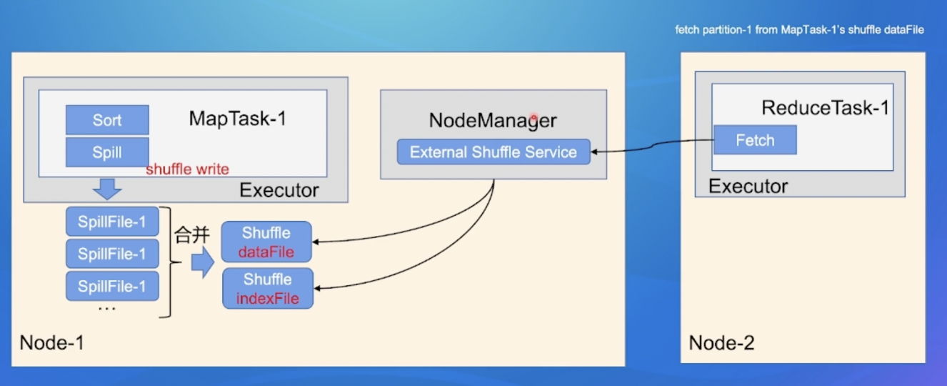 image-20220813105006297