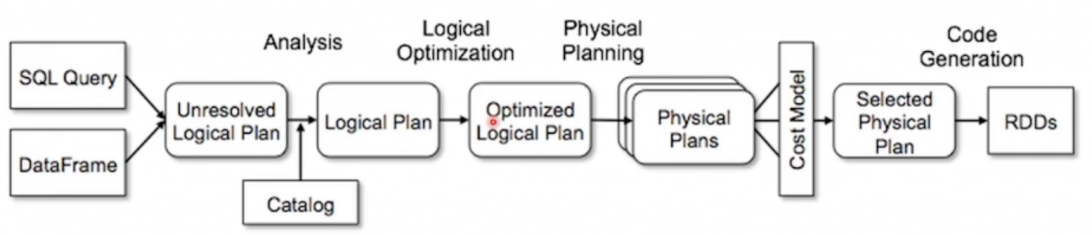 image-20220813105249058