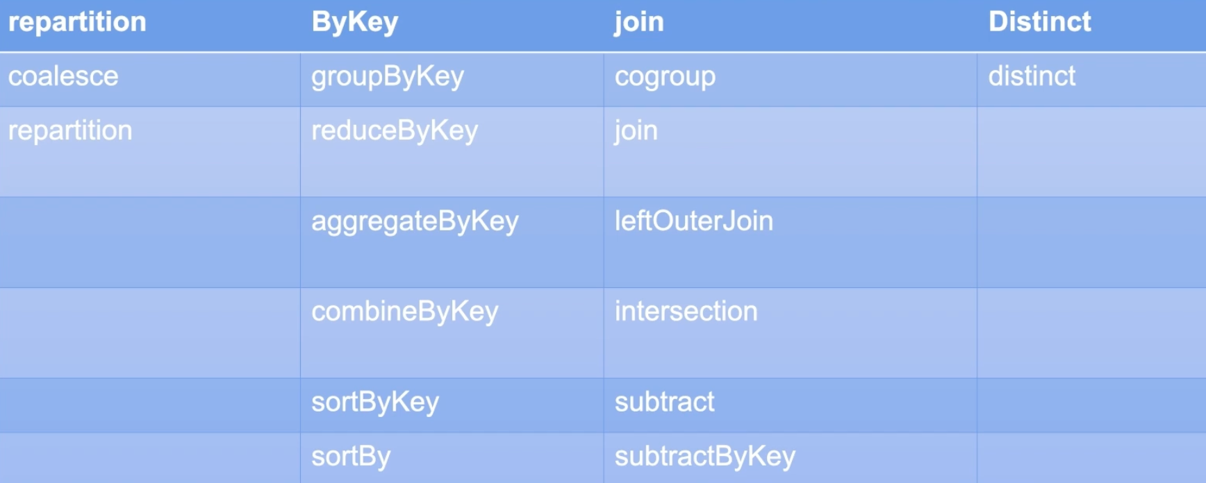 image-20220814105740667