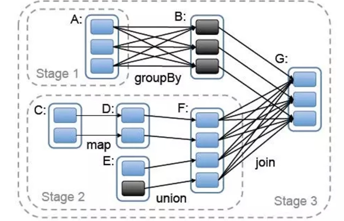 image-20220814105841709