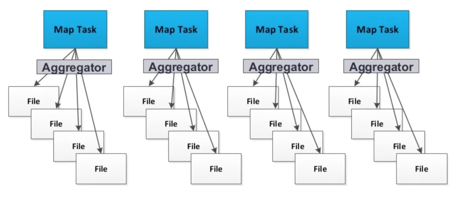 image-20220814110602221