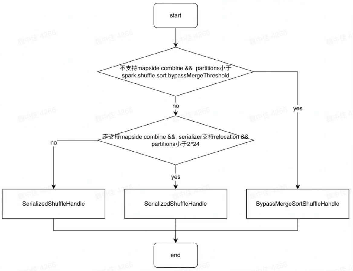 image-20220814111300206